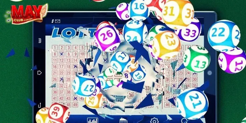 Giới Thiệu Về Lô Đề Siêu Tốc Trên Mayclub 