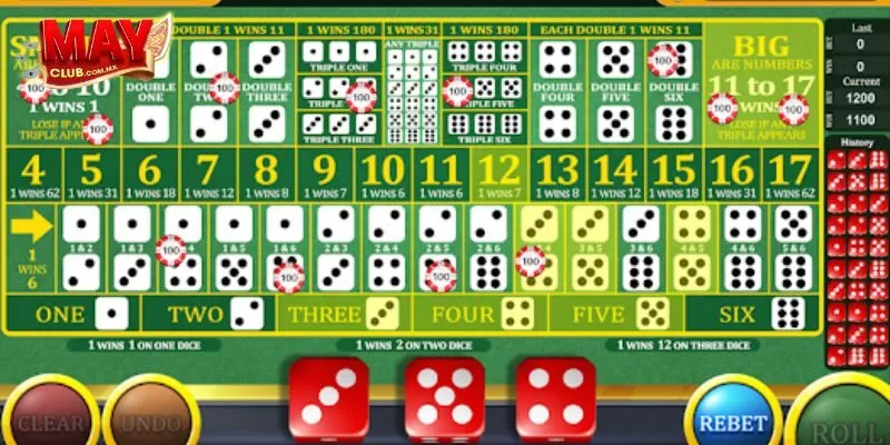 Sicbo Và Sự Phổ Biến Của Nó Trong Các Sòng Bạc Trực Tuyến